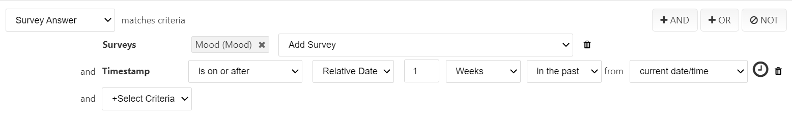 Mood_Survey_Submitted_Within_Week.png