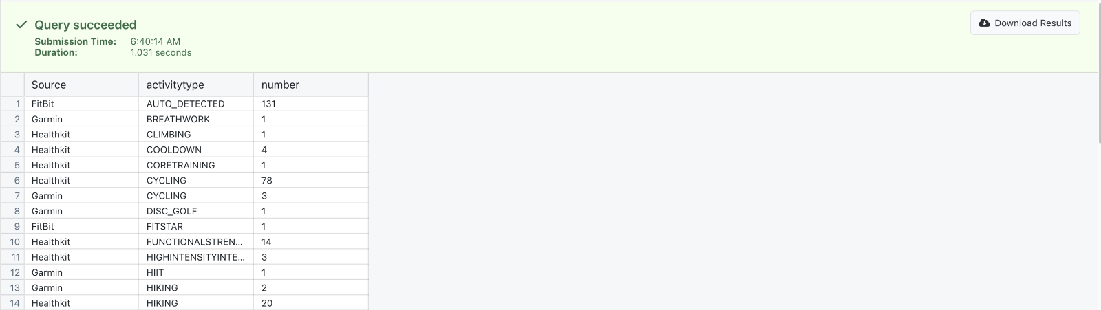 A white rectangular object with a green border

Description automatically generated