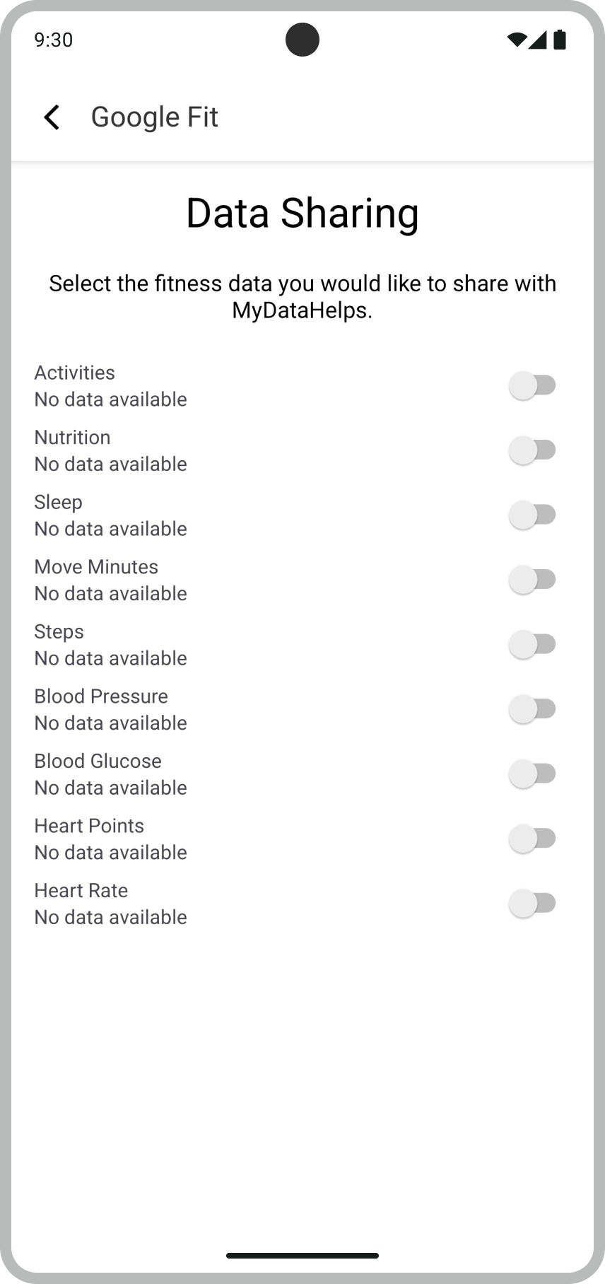 Google Fit Sharing.png