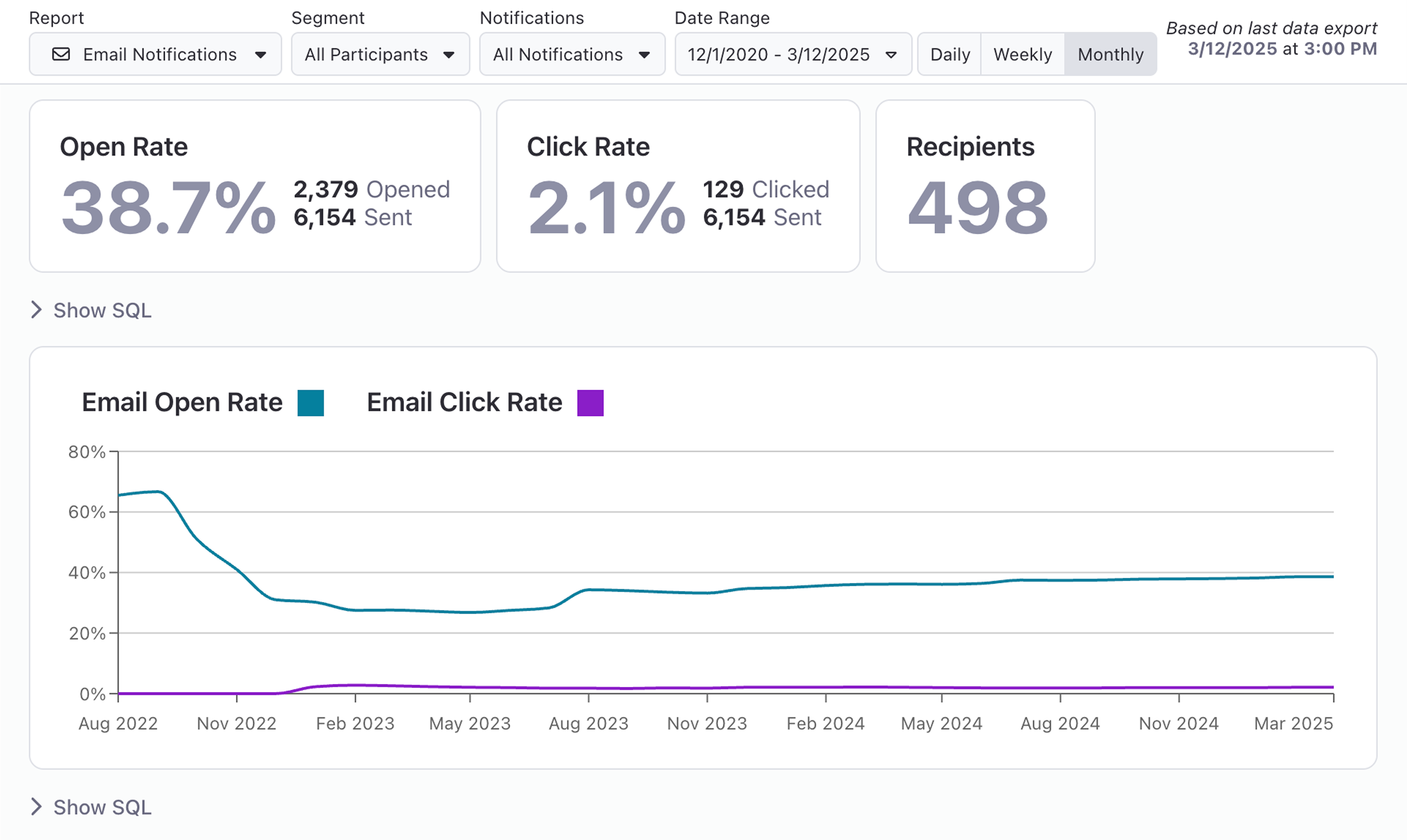 Reports-EmailNoficiations.png